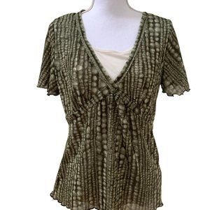 Measurement Tops